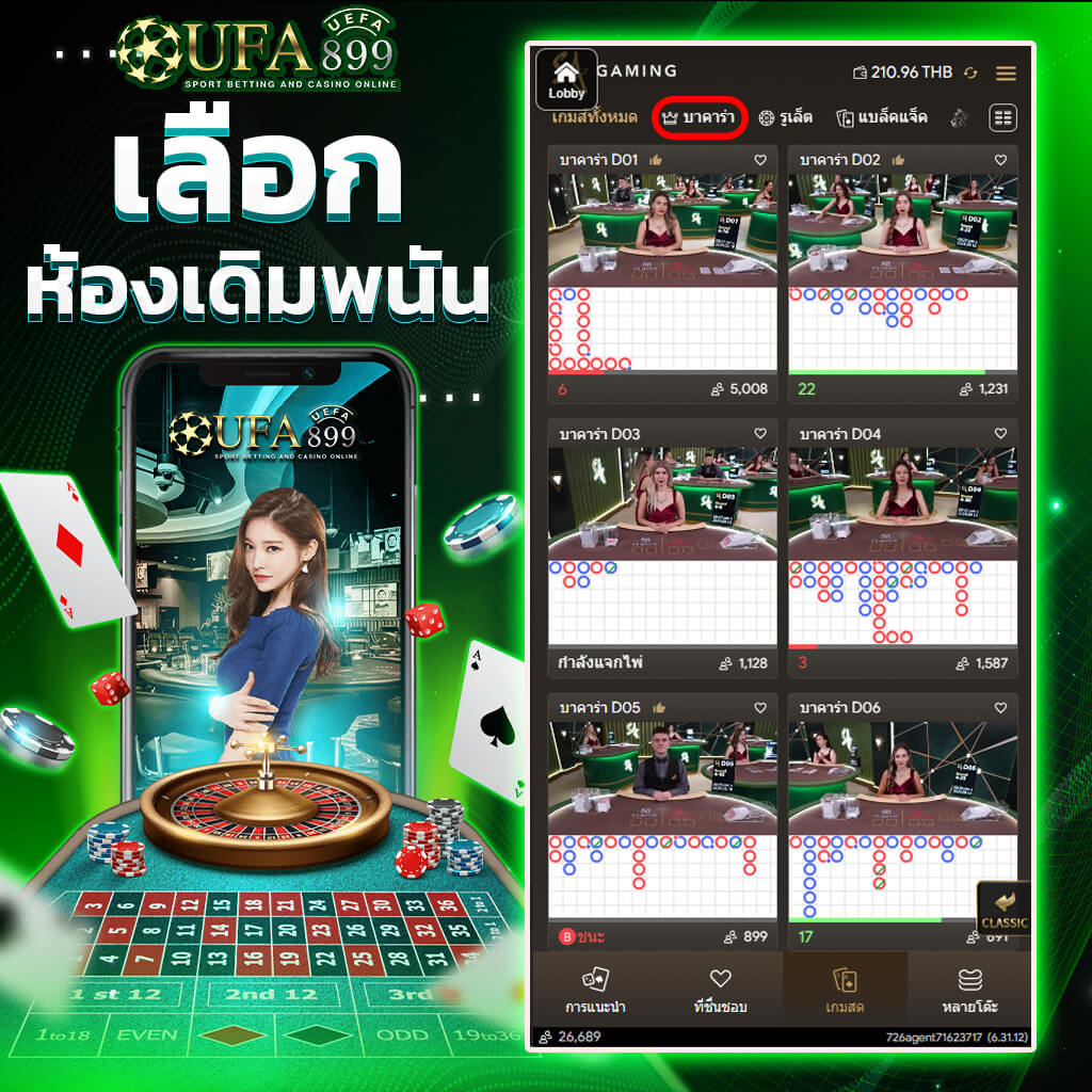 ผลการแข่งขันล่าสุด ตรวจสอบผลบอลวันนี้และเมื่อวาน